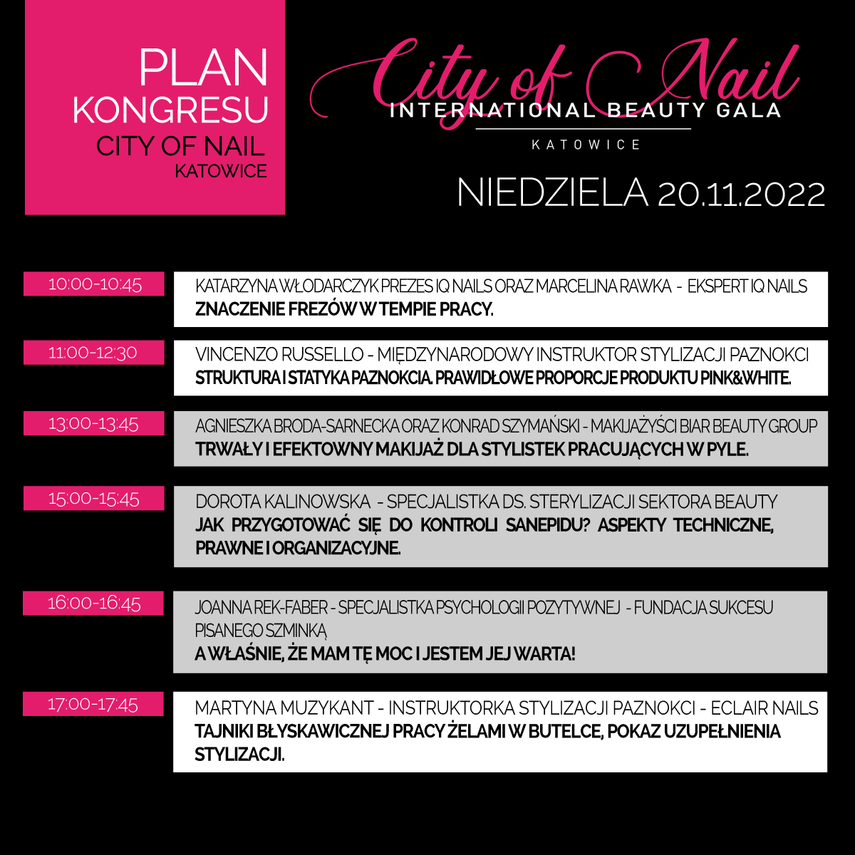 Kongres City of Nail 2022!